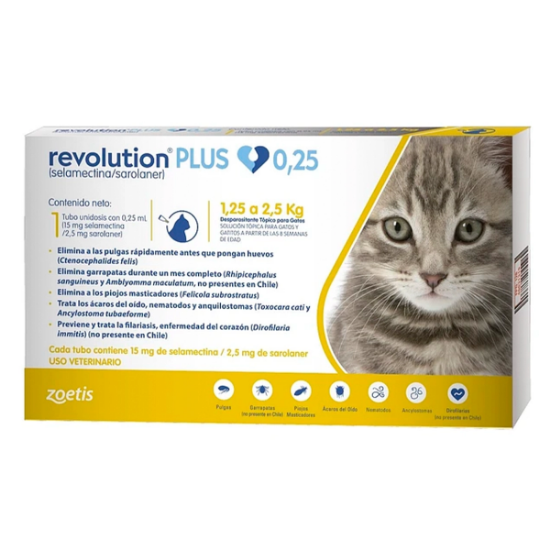 Imagen de VET REVOLUTION PLUS 0.25 ML (GATOS HASTA 2.5KG)