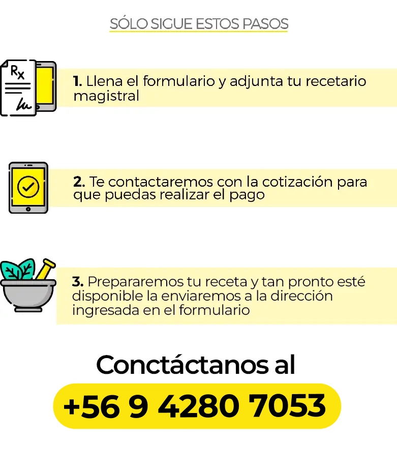 Solicita Online tu Recetario Magistral en Farmacia Fracción